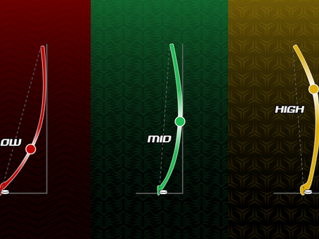 How to Choose the Best "Kick Point" for Your Hockey Stick? : A Complete Guide