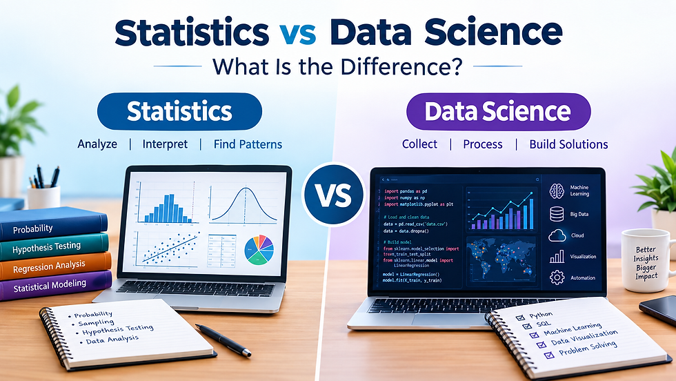 Statistics vs Data Science: What Is the Difference?
