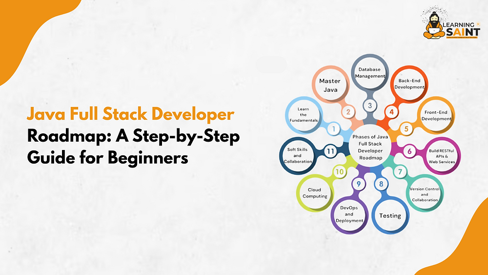 Java Full Stack Developer Roadmap: A Step-by-Step Guide for Beginners