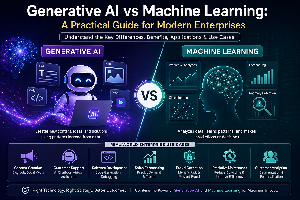 Generative AI vs Machine Learning: A Practical Guide For Modern Enterprises