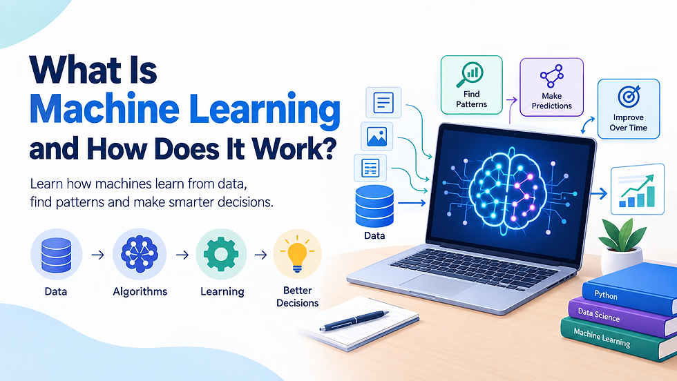 What Is Machine Learning and How Does It Work?