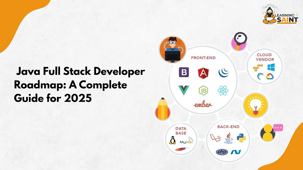  Java Full Stack Developer Roadmap: A Complete Guide for 2025