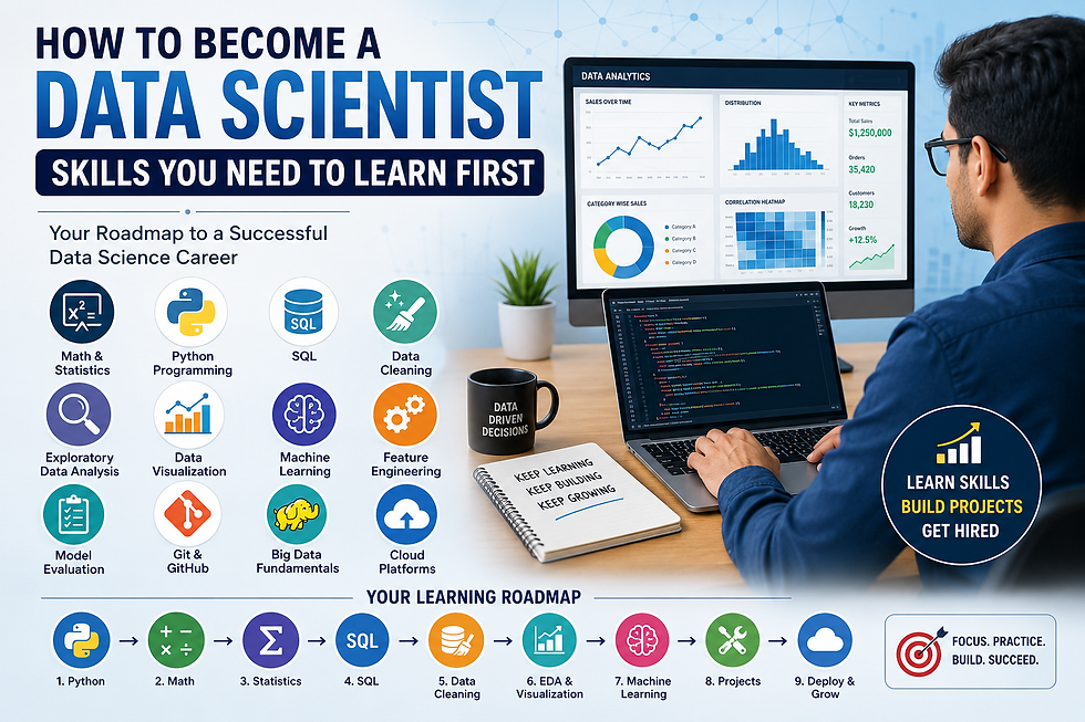 How to Become a Data Scientist: Skills You Need to Learn First