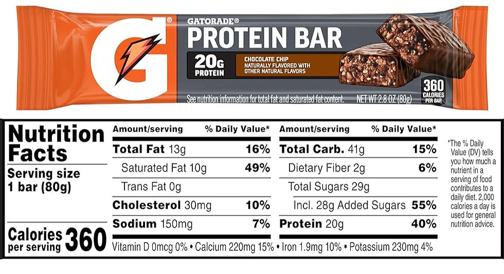 PepsiCo faces potential lawsuit over misleading health claims on Gatorade protein bars