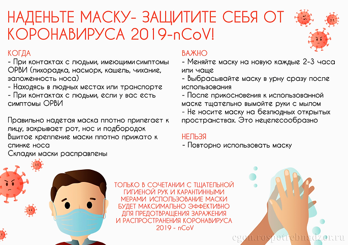 Наденьте маску защитите себя от коронави