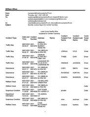 6-2021 Sheriff's Reports