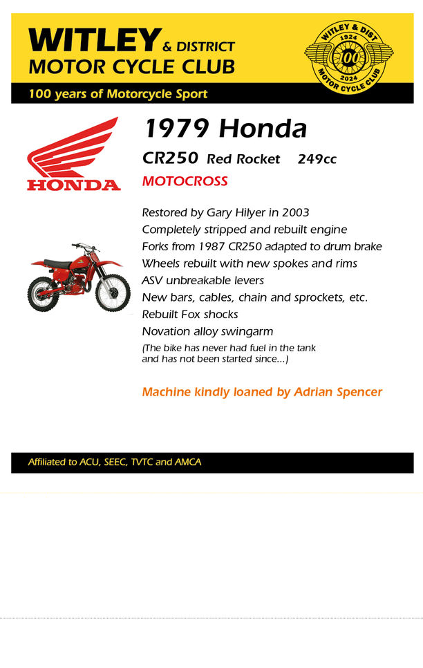 Honda CR250