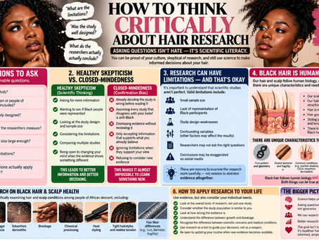 Why Does Hair Science Make People So Angry? The Psychology Behind the Pushback in Black Hair Care