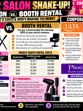 Commission vs Booth Rental Where Does a Stylist Keep More Money