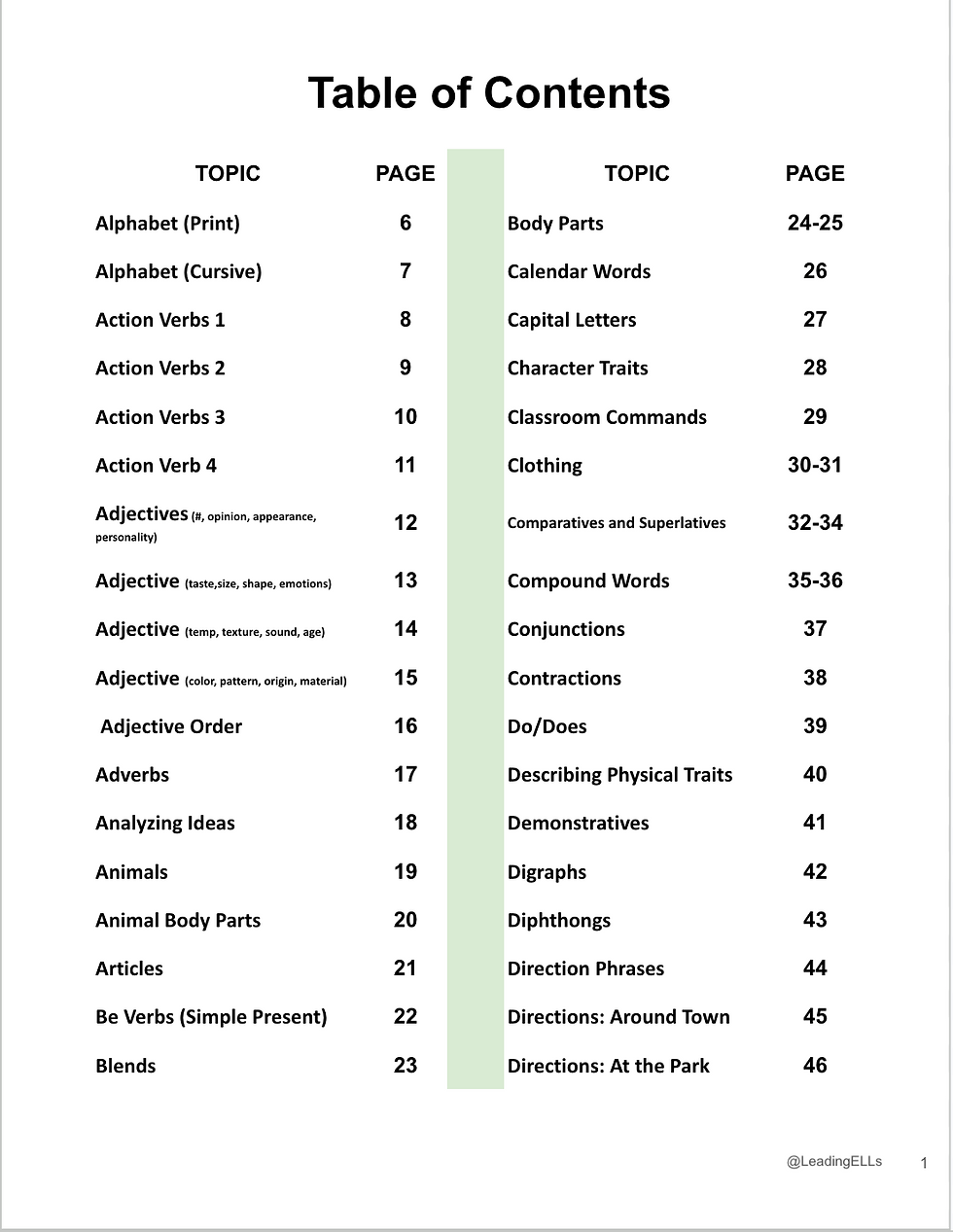 Thumbnail: Grab & Go Teach: 101+ Anchor Charts (Black/White 2 per page)