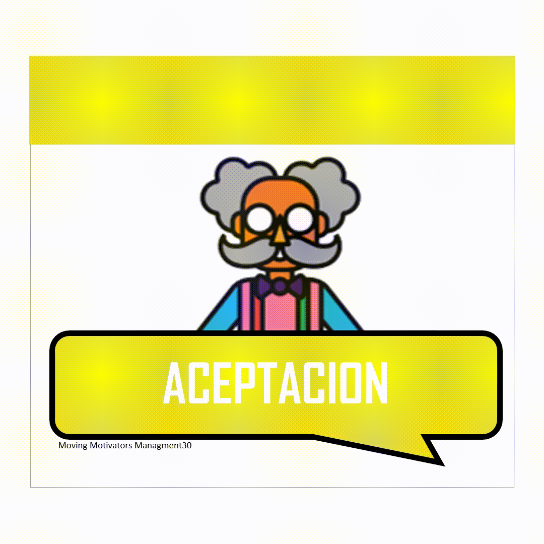 ¿Motivación?