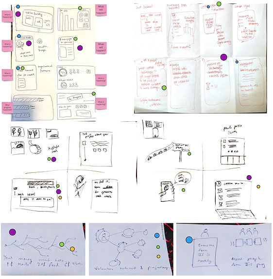 Team Delta_ Design Planning - Frame 87 (1).jpg