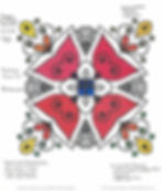 Colored pencil comparison