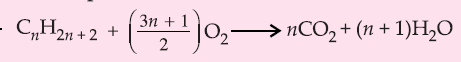 Complete Combustion of alkanes