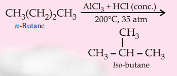 Isomerisation of alkanes