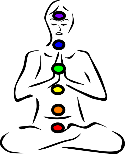 The Chakra System