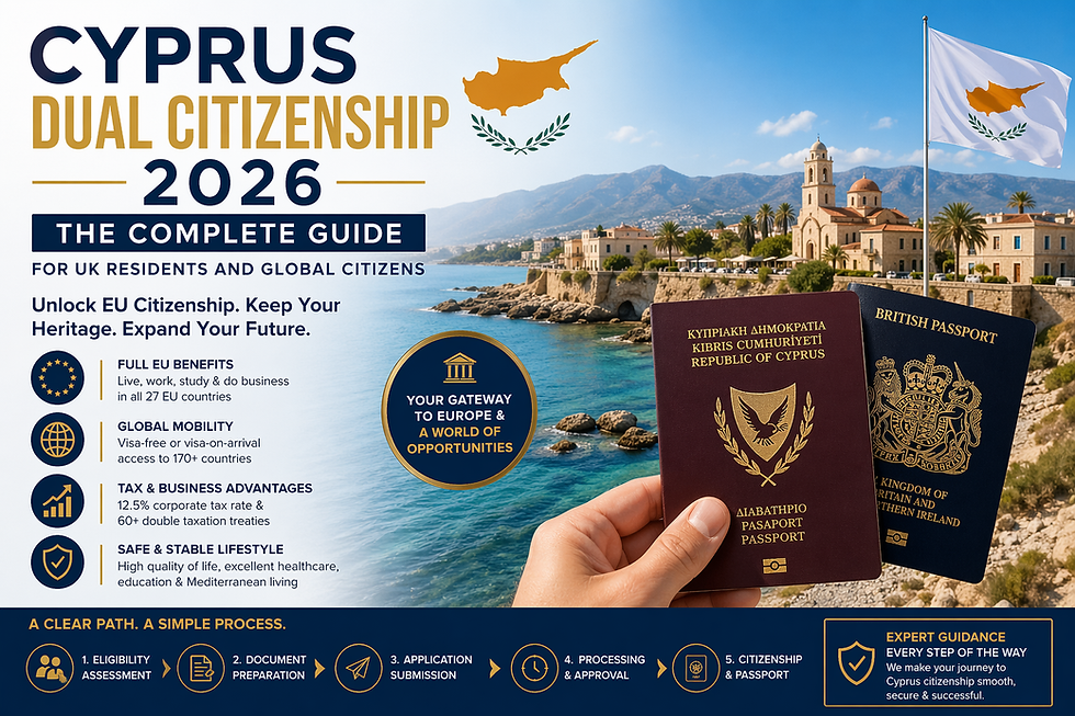 Cyprus Dual Citizenship 2026: The Complete Guide for UK Residents and Global Citizens
