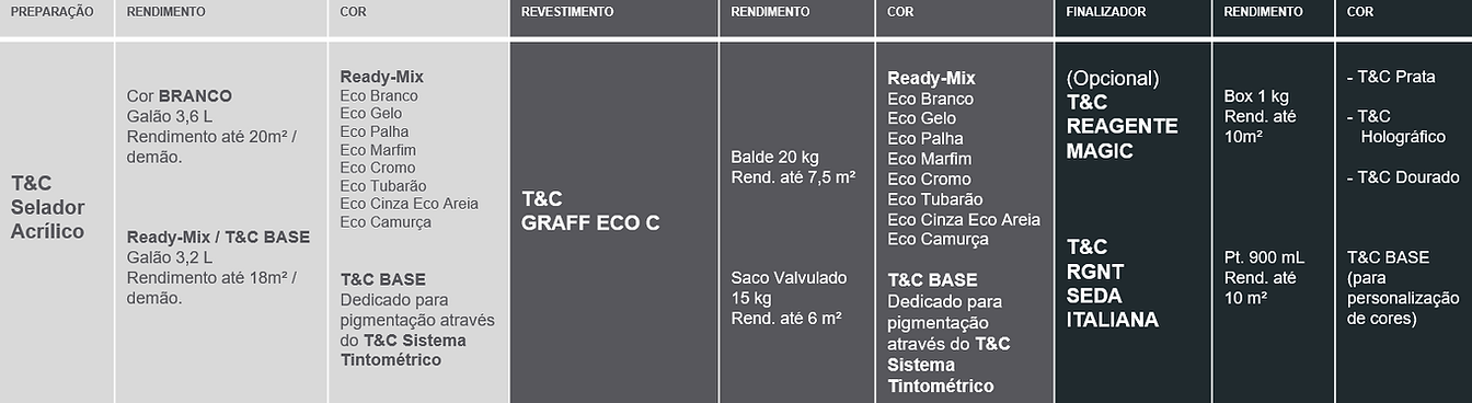 T&C Graff Eco C.png