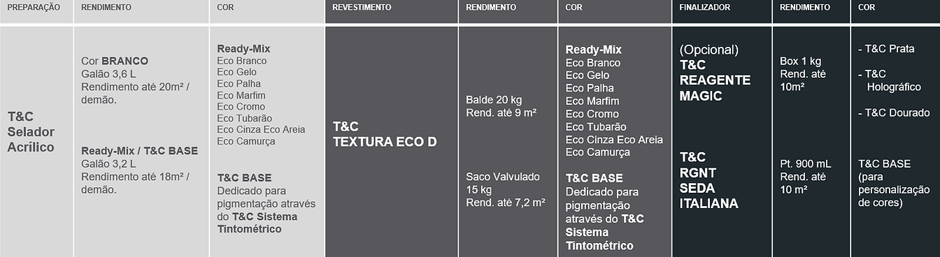 T&C TEXTURA ECO D.png