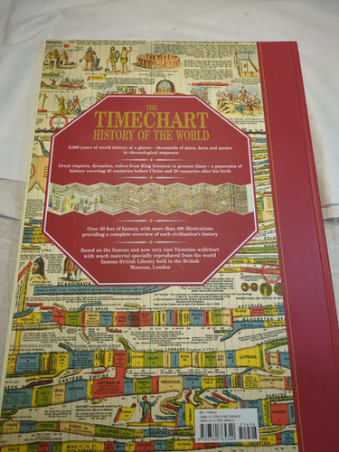 TIMECHART HISTORY OF THE WORLD 6000年の世界史 THE TIMECHART HISTORY OF THE WORLD