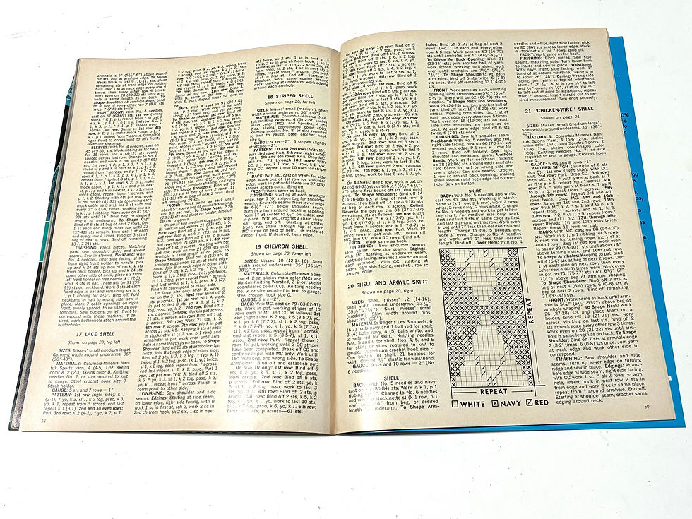 Thumbnail: Women’s Day Knitting Book - Vintage Craft Magazine