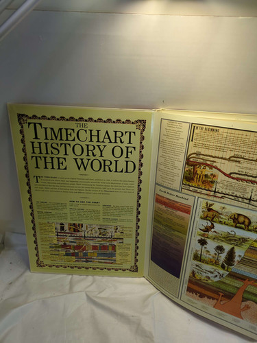 TIMECHART HISTORY OF THE WORLD 6000年の世界史 The Timechart History of the World: 6000 Years of World