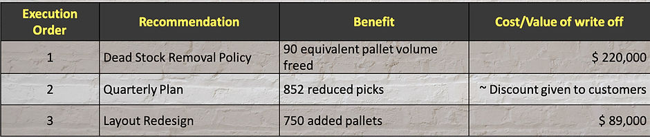VWR%20cost%20benefit%20_edited.jpg