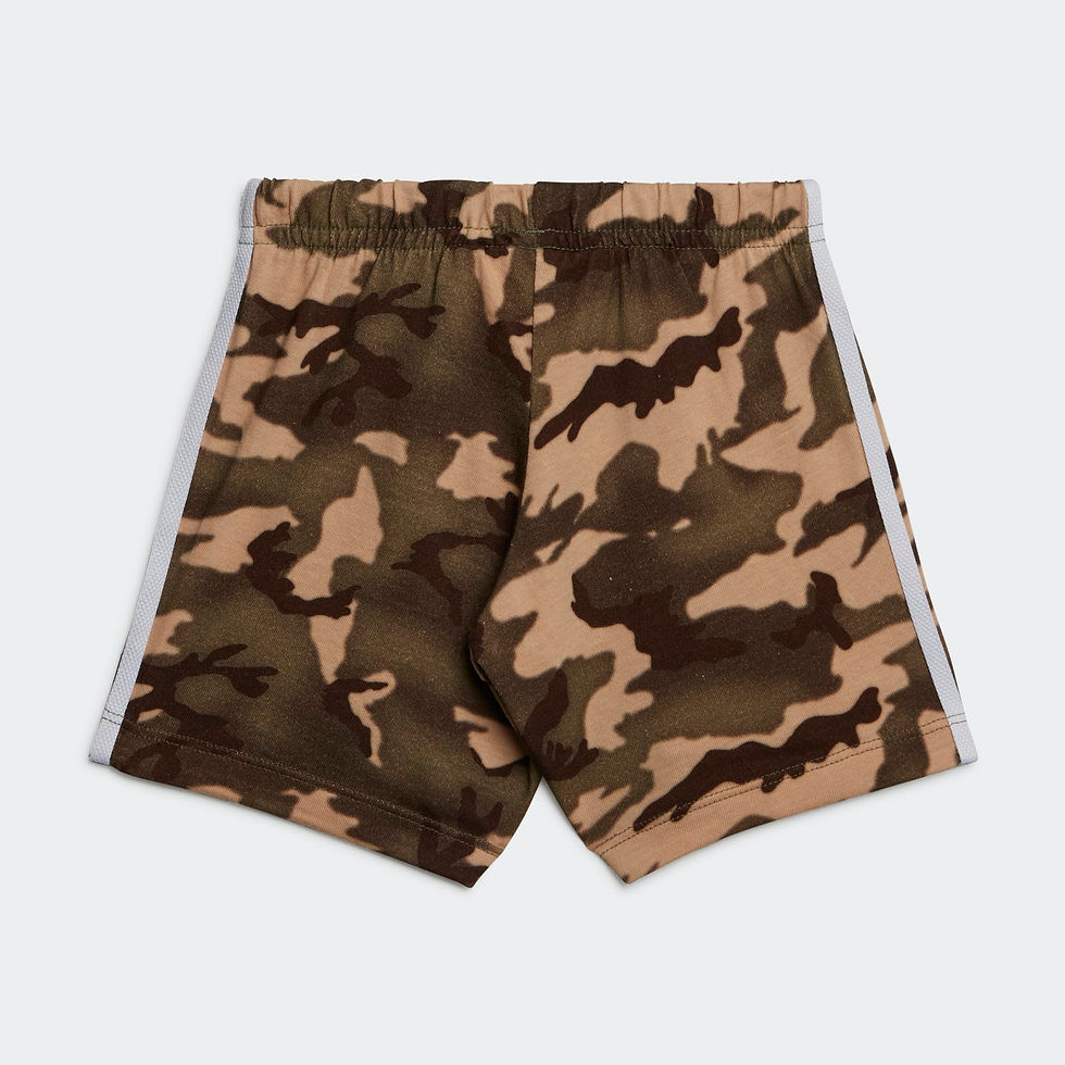 Thumbnail: CAMO TEE AND SHORTS SET