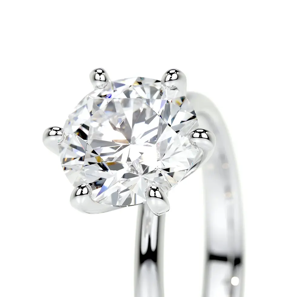 Thumbnail: 2.00ct Round Lab Diamond Ring