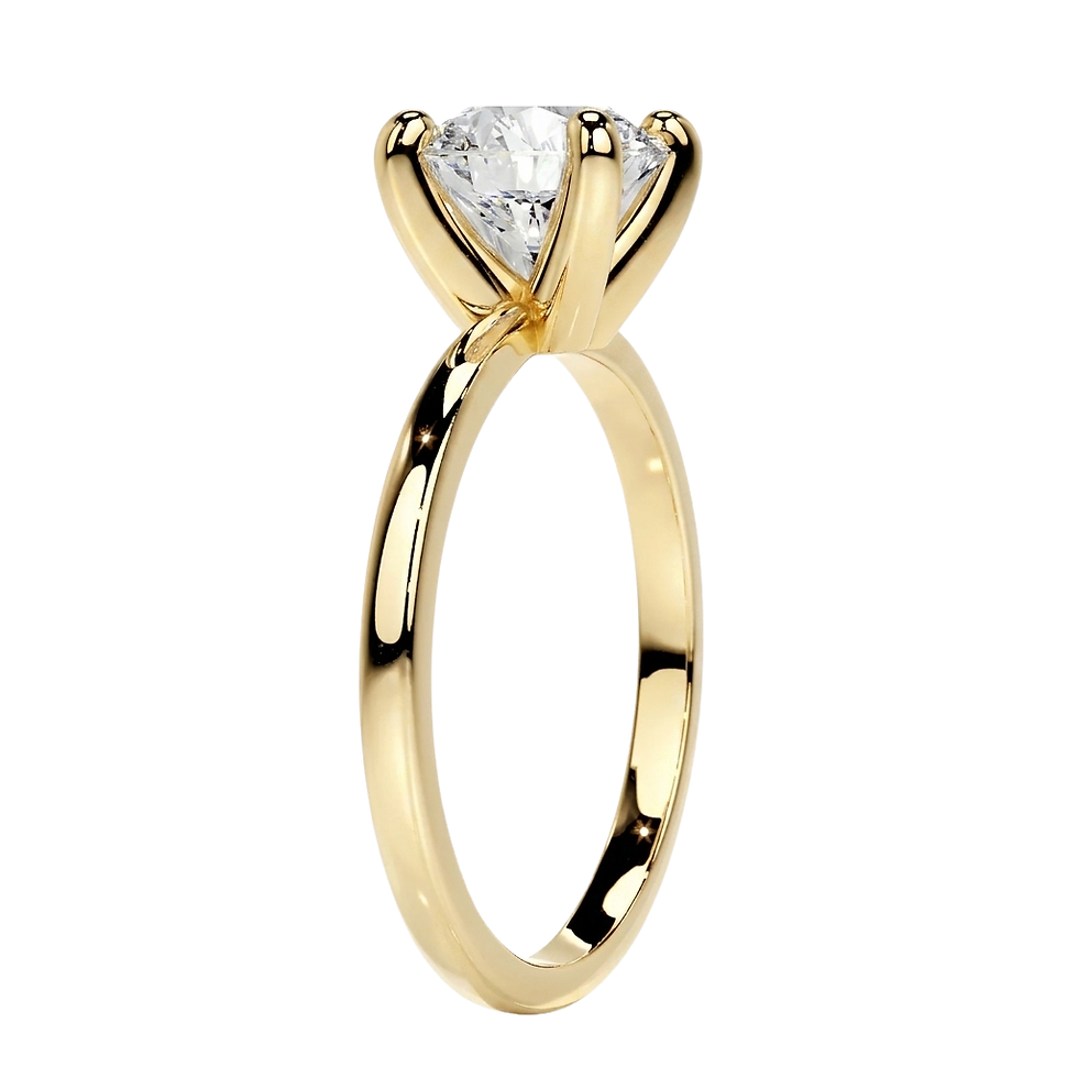 Miniatura: Side view of Rossa Diamond 1.5 ct round lab grown diamond solitaire ring