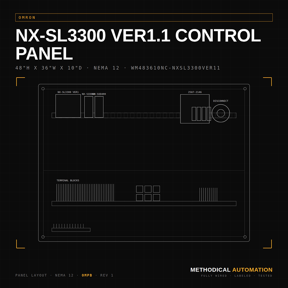 Thumbnail: 48"H x 36"W x 10"D Panel — Omron Sysmac NX-SL3300 Safety Controller