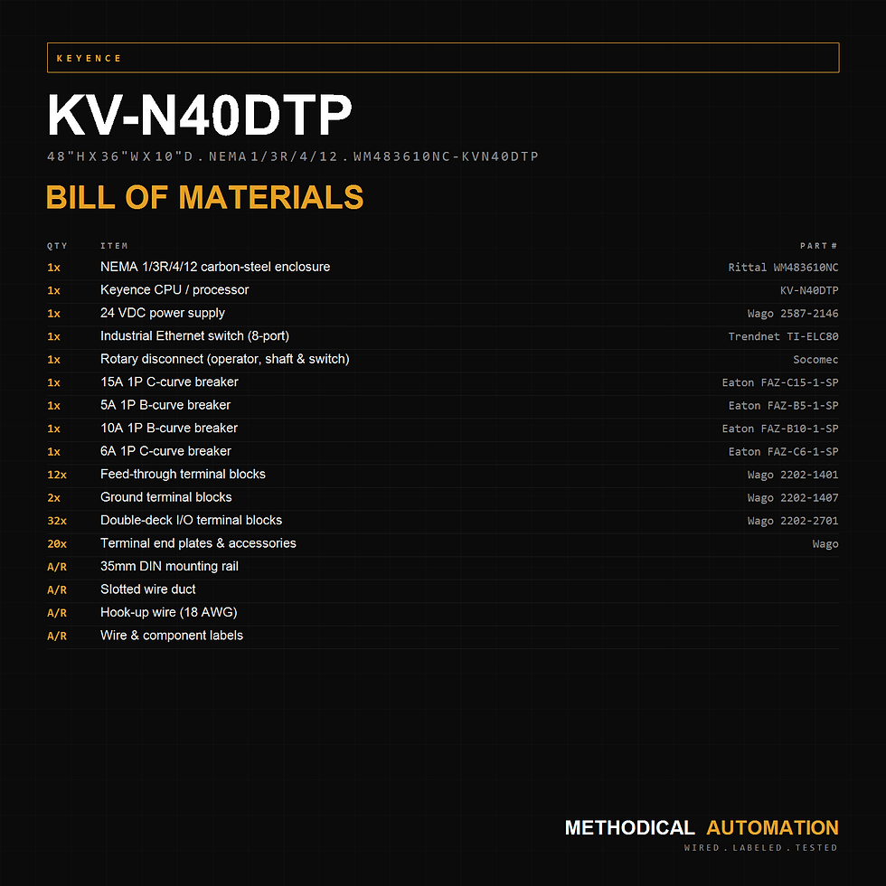 Thumbnail: 48"H x 36"W x 10"D Panel — Keyence KV-N40DTP