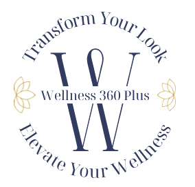 Wellness 360 Plus - Logo