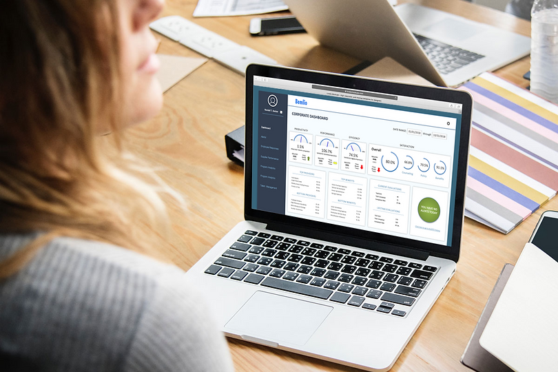 ZM Analytics Relocation Dashboard