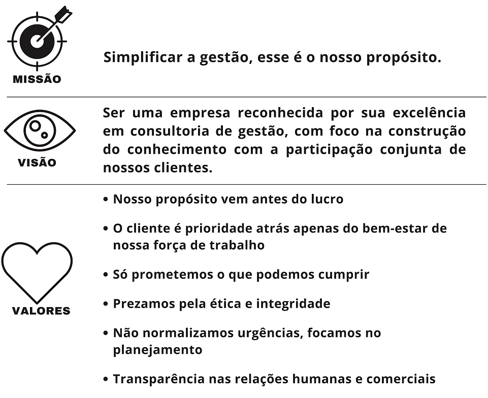 Missão, visão e valores.png