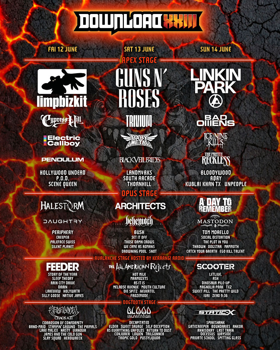 DOWNLOAD FESTIVAL LINEUP
