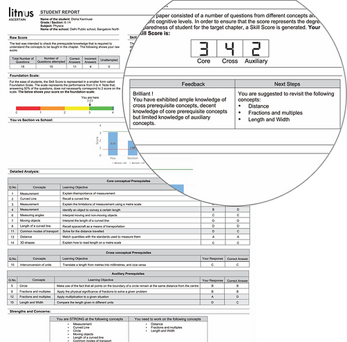 page no 12_ASCERTAIN_studebt report.png
