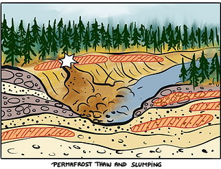 #1_Permafrost_Thaw_Slump.png