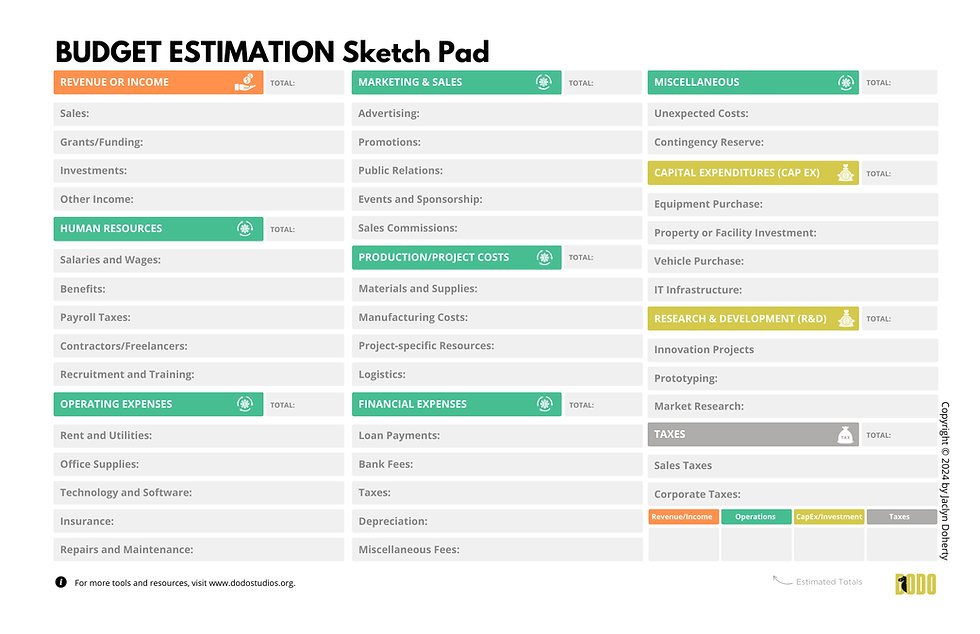 Thumbnail: The Strategy Sketchpad (Print Version)