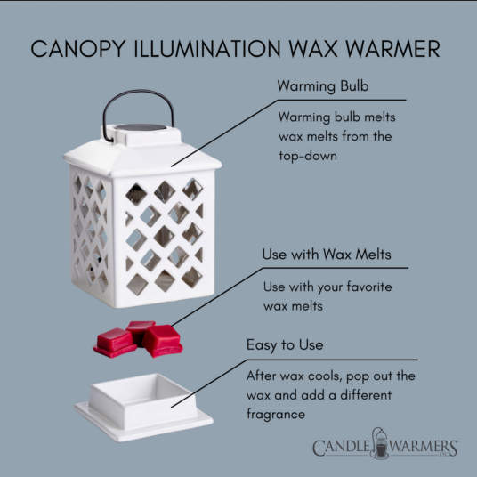 Thumbnail: Wax warmer 