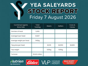 STOCK REPORT: Combined Agents Store Sale 7 August 2026