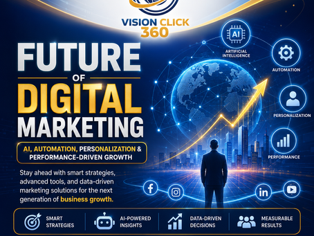Future of Digital Marketing