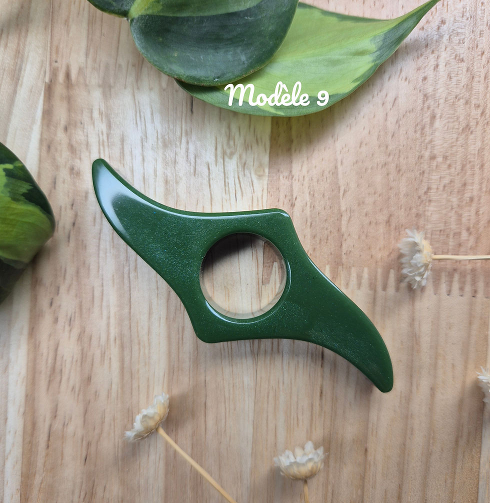 Miniature : Les Bagues de lecture pour doigts fins