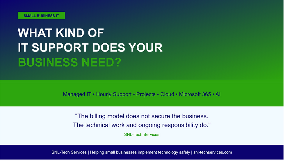 Small Business IT graphic asking what kind of IT support a business needs, including managed IT, hourly support, projects, cloud, Microsoft 365 and AI from SNL-Tech Services