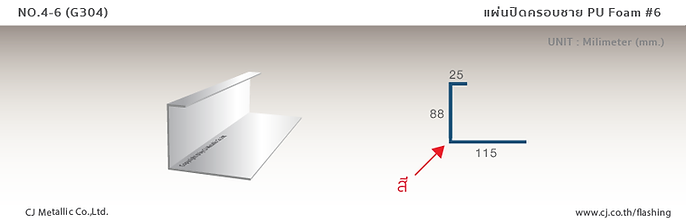 รายละเอียดแฟรชชิ่ง แผ่นปิดครอบเชิงชายPU Foam (G304) 