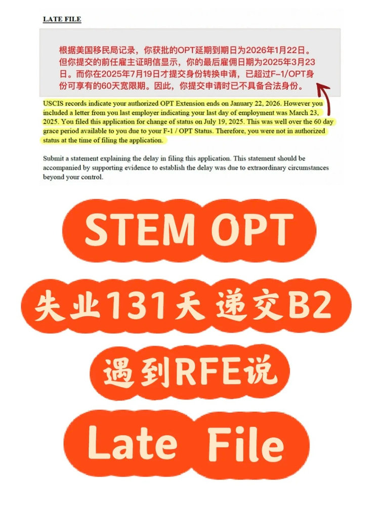 Opt Photo Rfe STEM OPT失业131天转B2,遇RFE说Late File