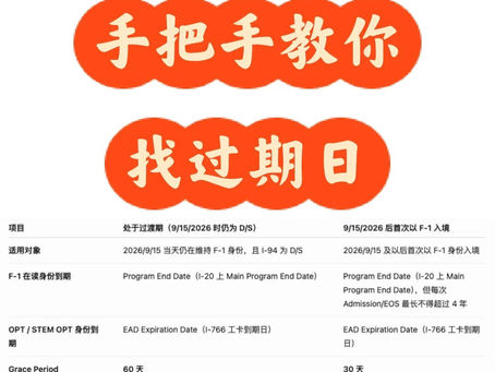 干货:F1新规下,手把手教你找身份过期日