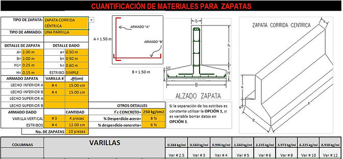 Materiales
