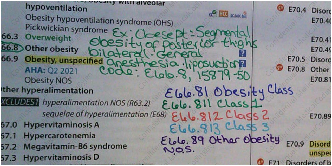 Mastering CPT Coding for Drug Administration: A Guide to Precision in ...