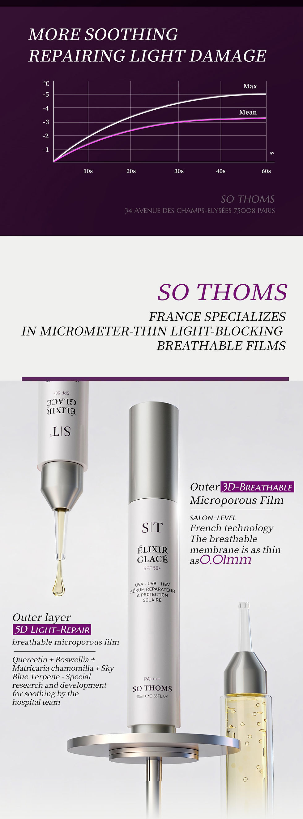 Thumbnail: So ThomS Élixir Glacé | Sérum Réparateur à Protection Solaire